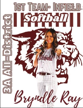 Littlefield Wildcat baseball camp to begin May 27-29