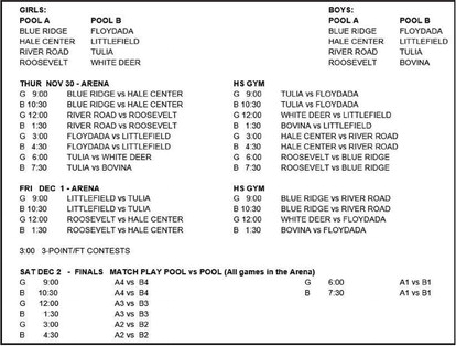 Littlefield varsity basketball teams to compete at Roosevelt Tournament