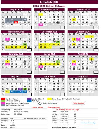 Littlefield School Board holds regular meeting Thursday