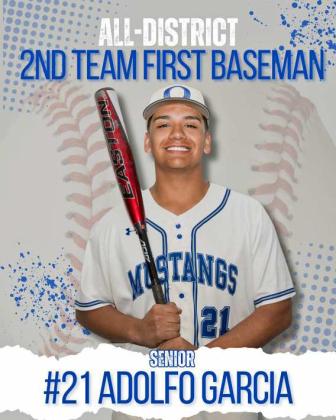 Olton Baseball players earn All-District nods