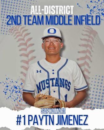 Olton Baseball players earn All-District nods