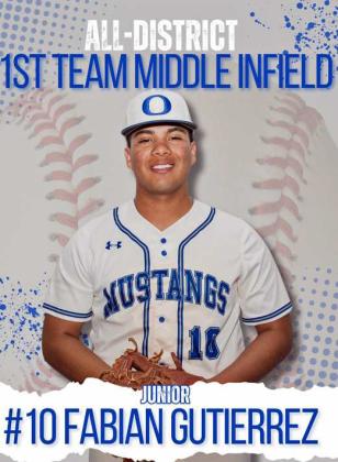 Olton Baseball players earn All-District nods