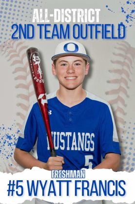 Olton Baseball players earn All-District nods