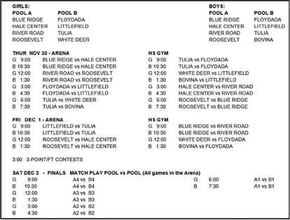 Littlefield varsity basketball teams to compete at Roosevelt Tournament