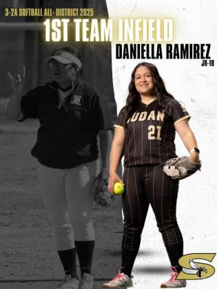 Sudan softball players earn All-District honors