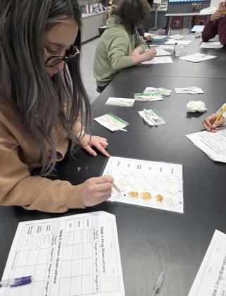 Lfd. High School Forensic Science Class