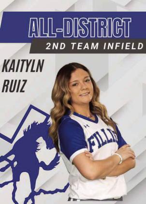 Olton Fillie softball players earn All-District