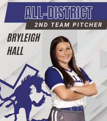 Olton Fillie softball players earn All-District