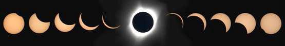 Annular eclipse – Saturday, Oct. 14, 2023-- During an annular eclipse, the moon will cover part of the sun. It will look slightly smaller than the sun, creating the illusion of a ring of fire in the sky. This is due to the moon’s position in its orbit. The path of this eclipse in Texas is from Midland/Odessa to Corpus Christi.